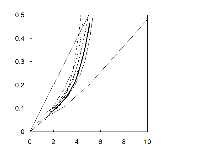 首页| 尊龙集团中国官方网站