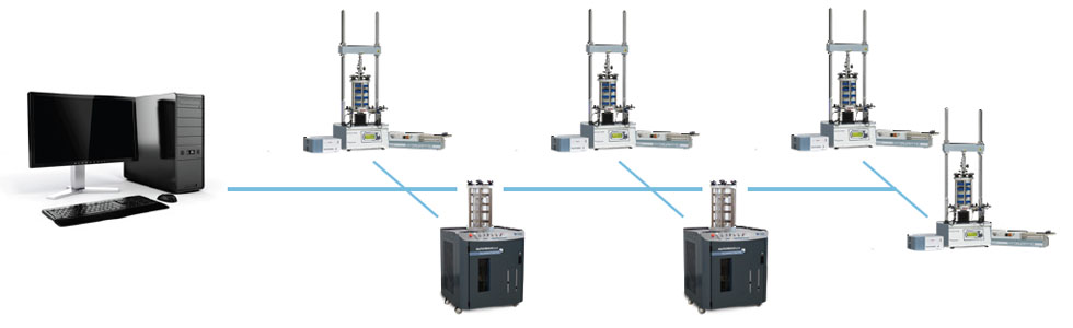 一体式应力路径三轴仪AUTOTRIAXQube - 尊龙集团