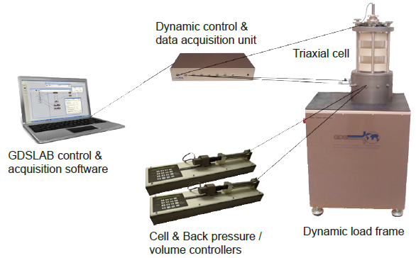 首页| 尊龙集团中国官方网站
