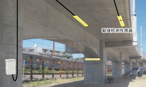 首页| 尊龙集团中国官方网站