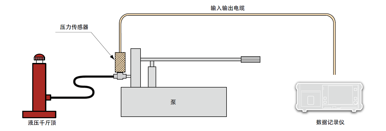 首页| 尊龙集团中国官方网站