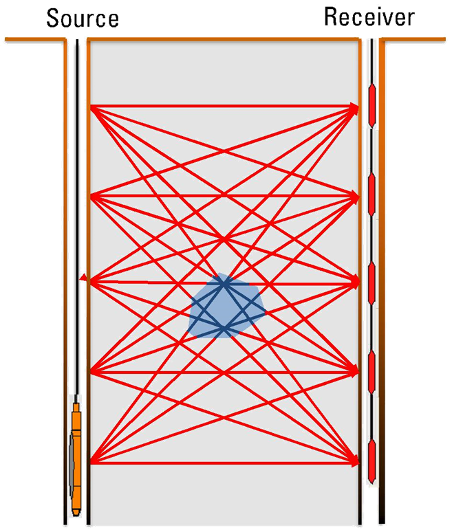 首页| 尊龙集团中国官方网站