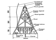 首页| 尊龙集团中国官方网站
