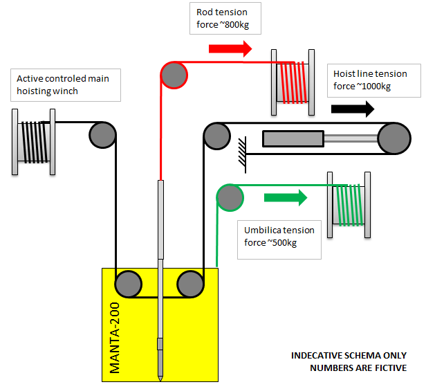 首页| 尊龙集团中国官方网站