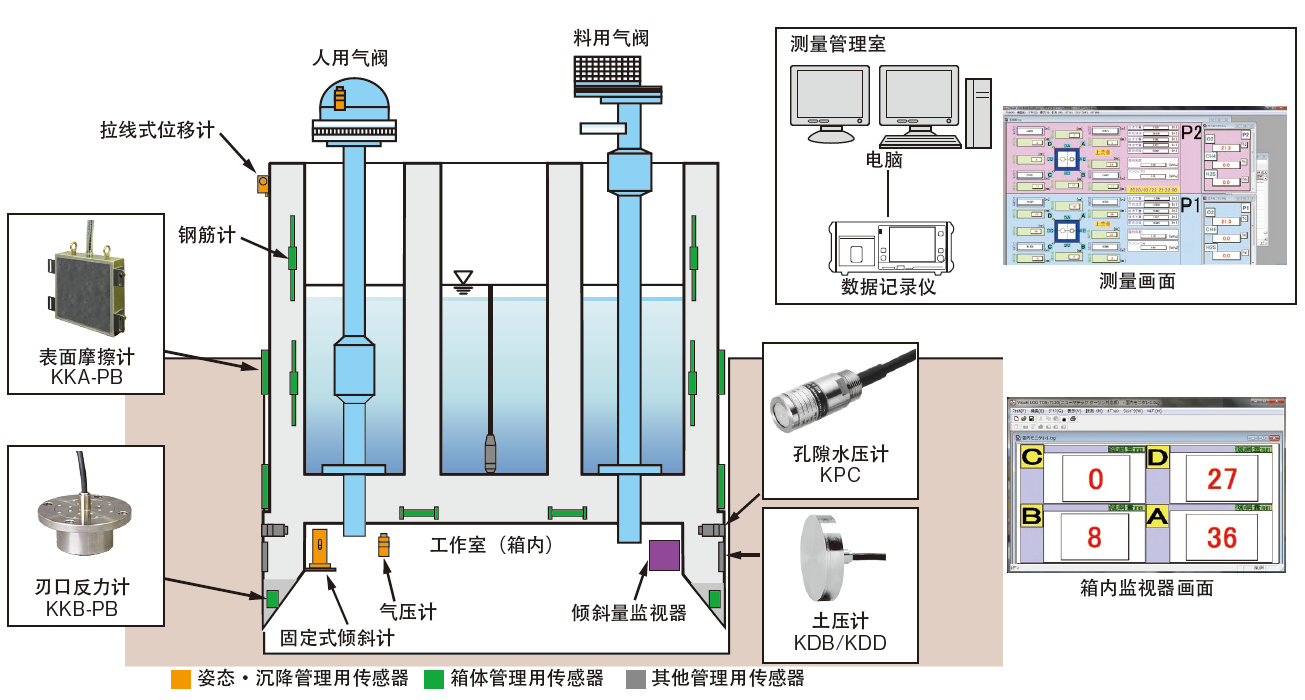 首页| 尊龙集团中国官方网站