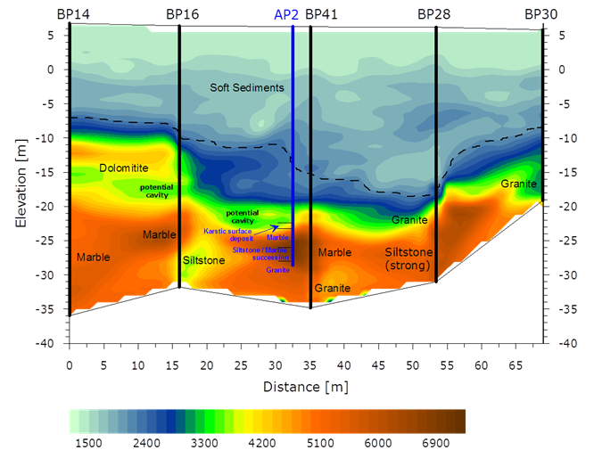 首页| 尊龙集团中国官方网站