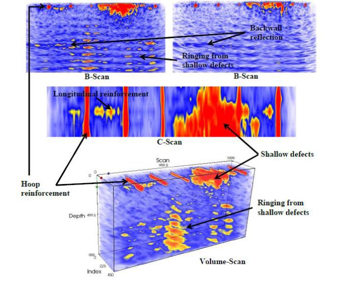 首页| 尊龙集团中国官方网站