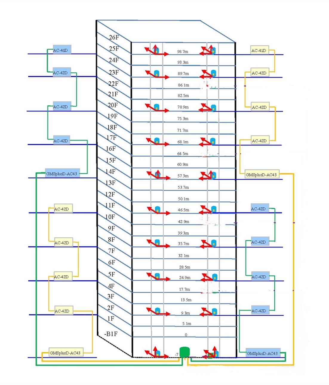 首页| 尊龙集团中国官方网站