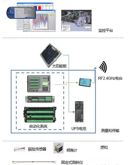 首页| 尊龙集团中国官方网站