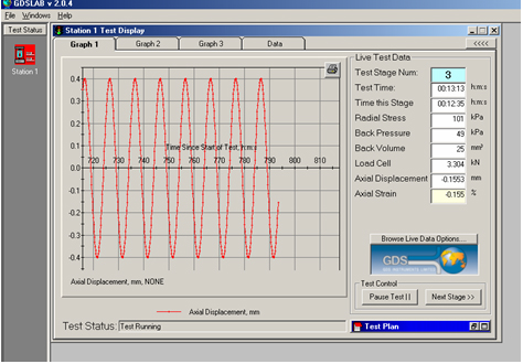 动态试验？？？