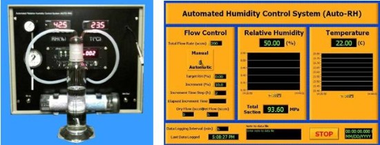相对湿度控制土水特征曲线,土水特征曲线,？？？榛喽允瓤刂葡低,土水特征曲线系统,Auto-RH