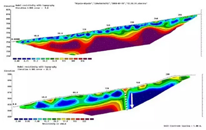 首页| 尊龙集团中国官方网站