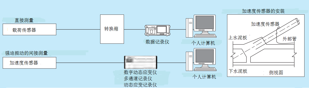 首页| 尊龙集团中国官方网站