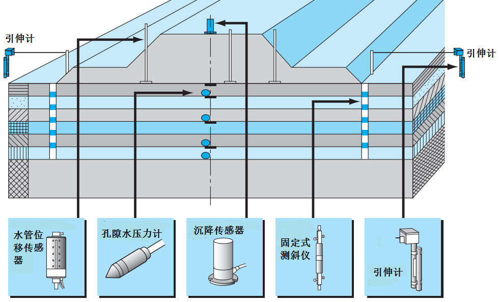 首页| 尊龙集团中国官方网站