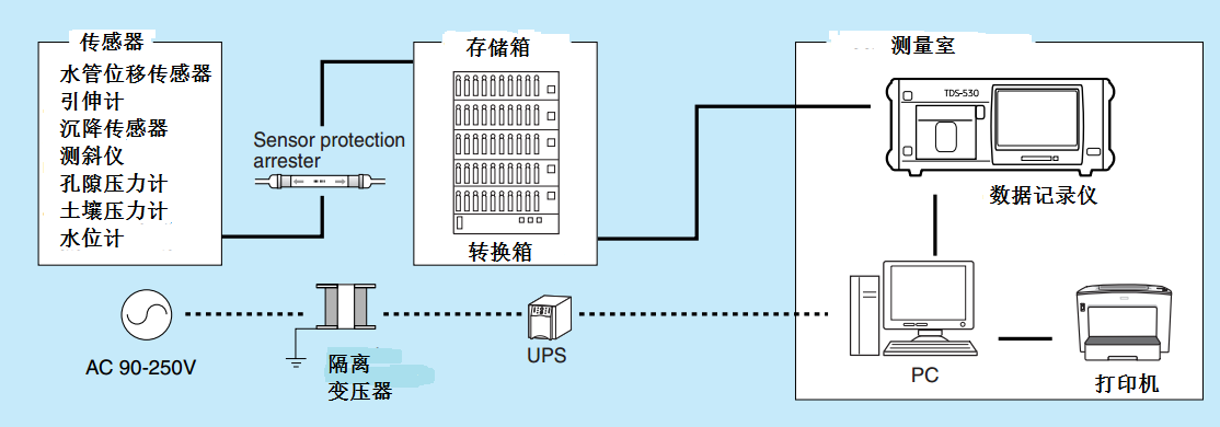 首页| 尊龙集团中国官方网站