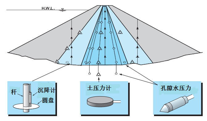 首页| 尊龙集团中国官方网站