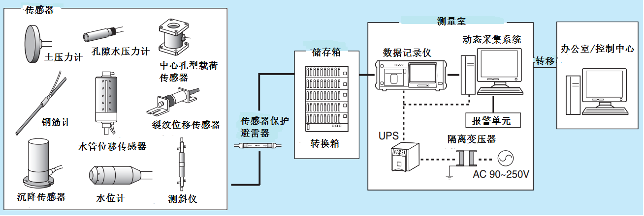 首页| 尊龙集团中国官方网站
