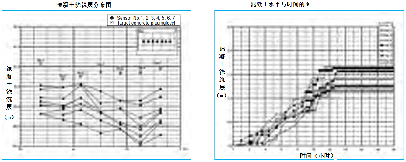 首页| 尊龙集团中国官方网站
