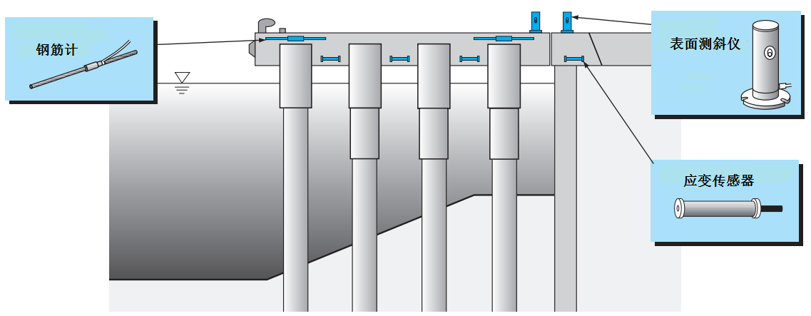 首页| 尊龙集团中国官方网站
